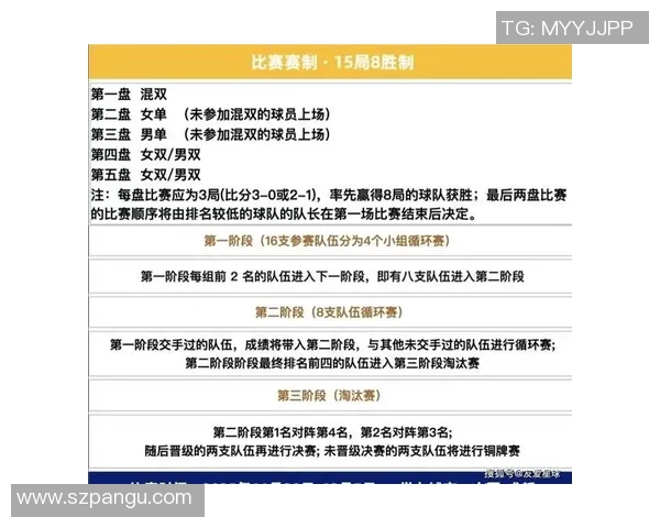 成都排球队在世界杯预选赛中以88分稳居积分榜首位 成都排球队在世界杯预选赛中以88分稳居积分榜首位