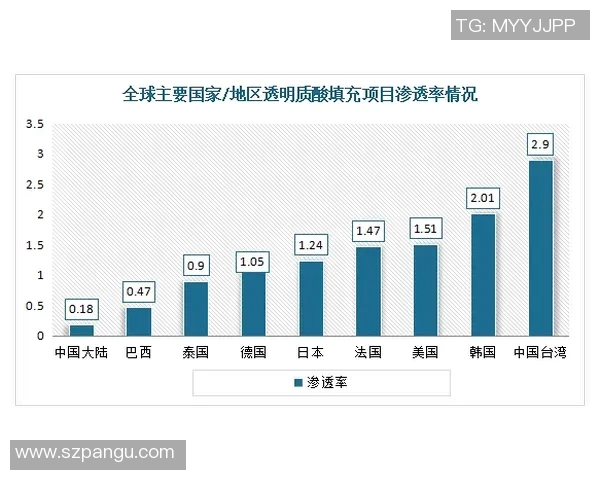武汉篮球队耐力表现数据分析揭示运动员潜力与训练效果的深度关系 武汉篮球队耐力表现数据分析揭示运动员潜力与训练效果的深度关系