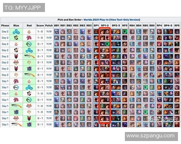 重庆足球队意识表现的数据分析与战术研究探讨